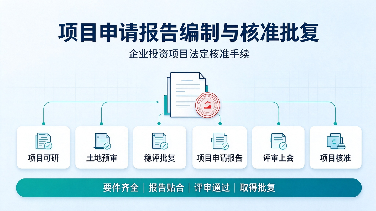 河北石家庄项目申请报告编制与项目核准,新能源项目立项咨询服务 河北石家庄项目申请报告编制与项目核准,新能源项目立项咨询服务